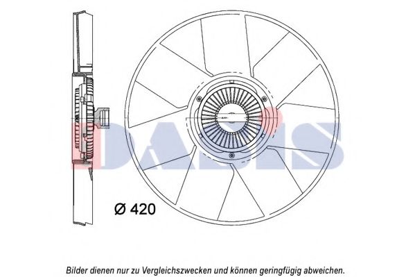 158113N AKS+DASIS Cooling System Fan, radiator