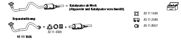 HJS 1606 Rep-Lösung Kat