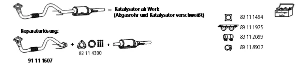 HJS 1607 Rep-Lösung Kat
