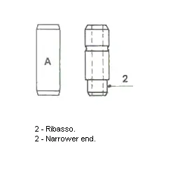 METELLI 01-0319