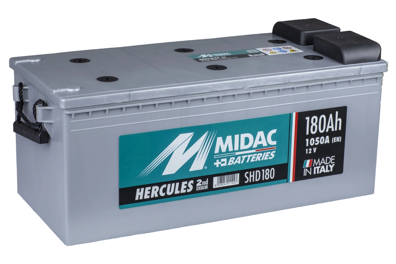 MIDAC  S.p.A. SHD180