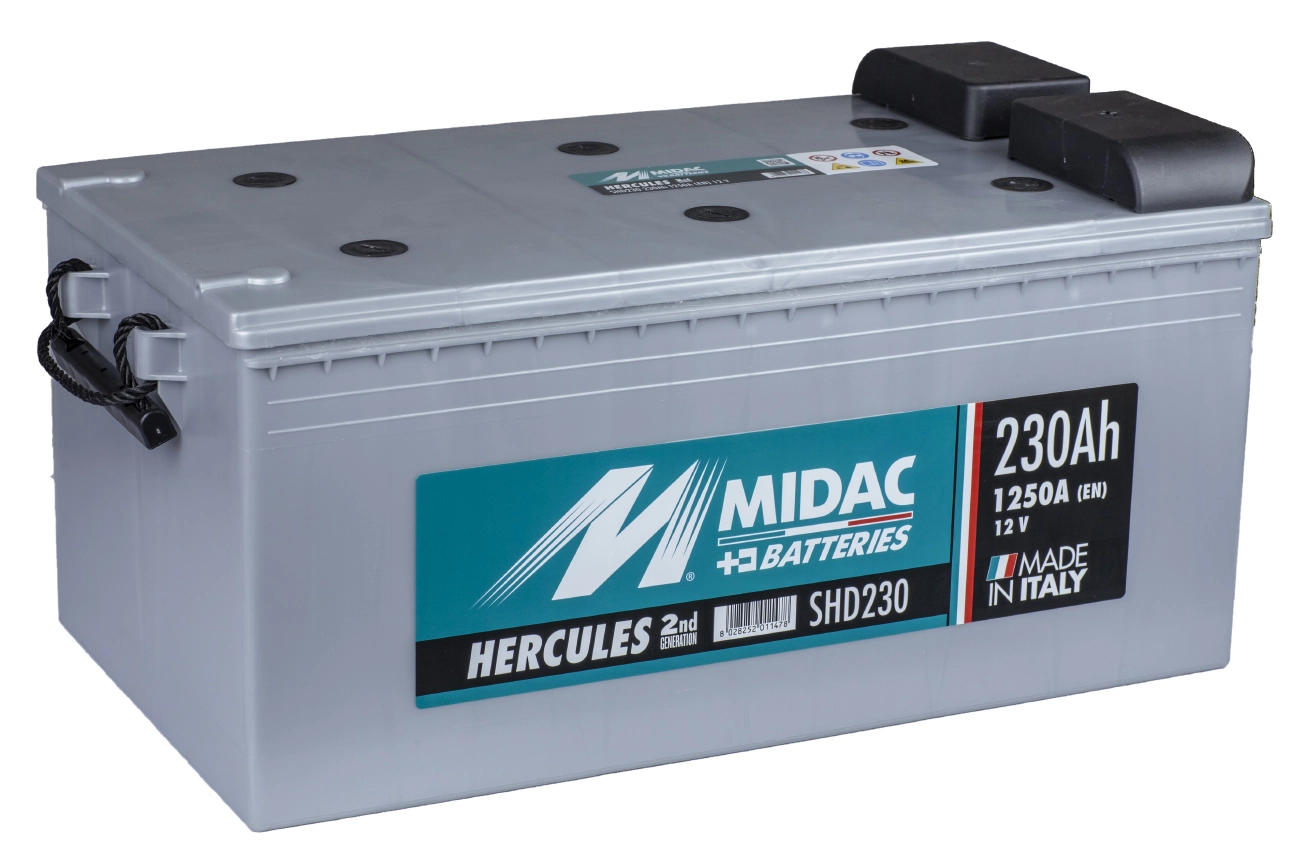 MIDAC  S.p.A. SHD230
