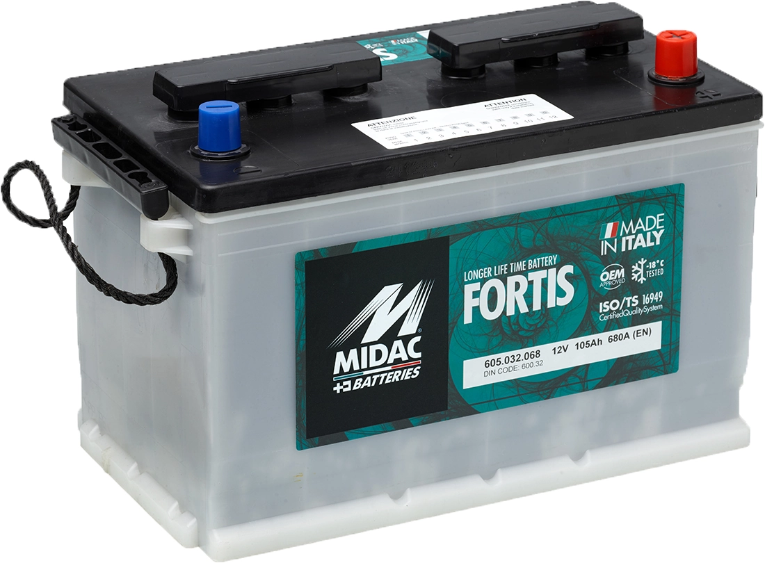 MIDAC  S.p.A. 100GS
