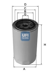 UFI 23.106.00