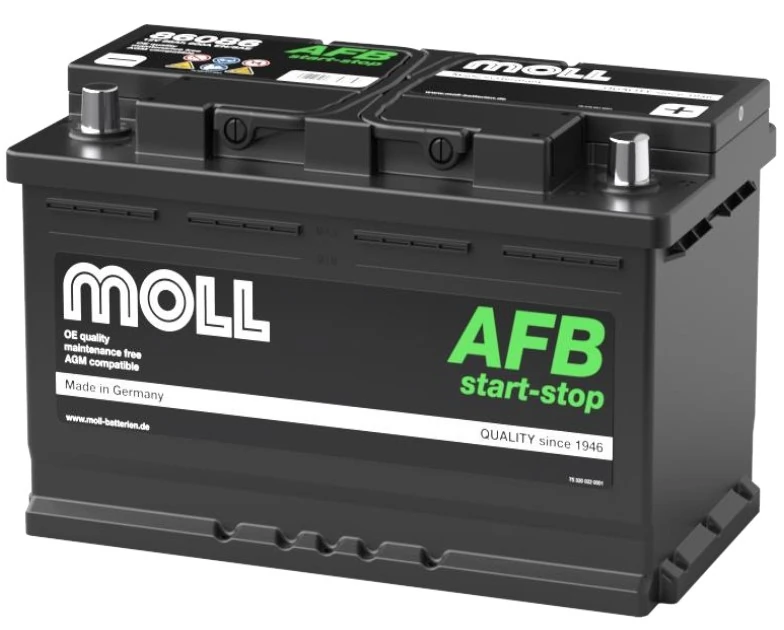 MOLL 86086