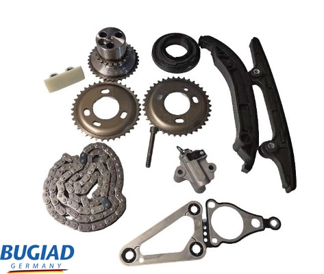 BUGIAD SET25