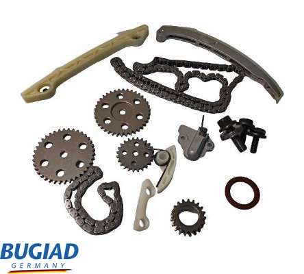 BUGIAD SET24