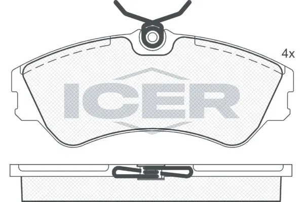 ICER 140881