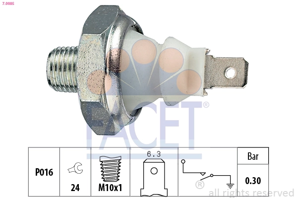 FACET 7.0085