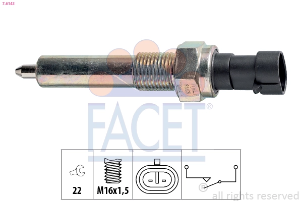 FACET 7.6143
