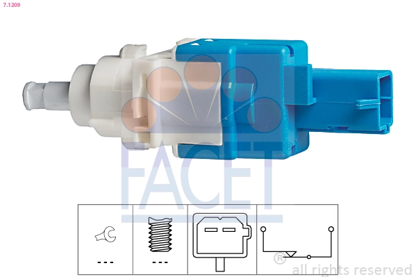 FACET 7.1209