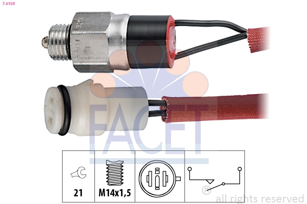 FACET 7.6159