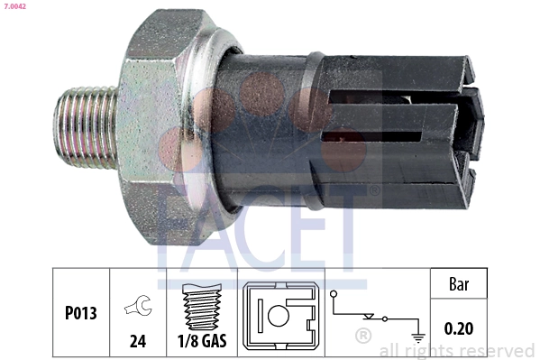 FACET 7.0042