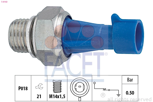 FACET 7.0143
