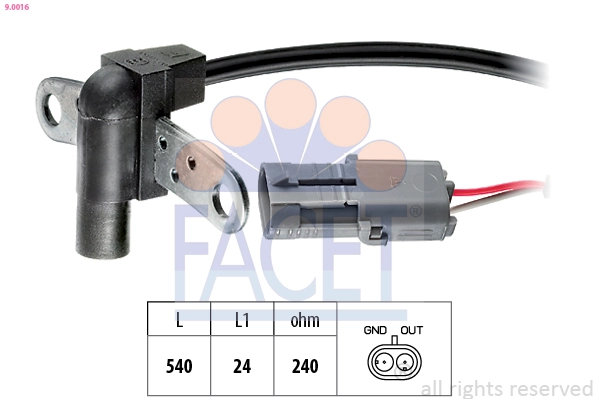 FACET 9.0016
