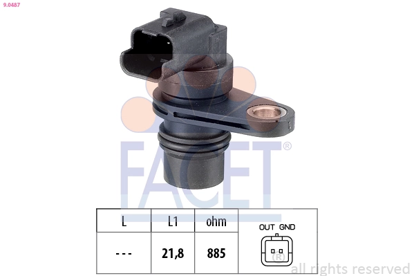 FACET 9.0487