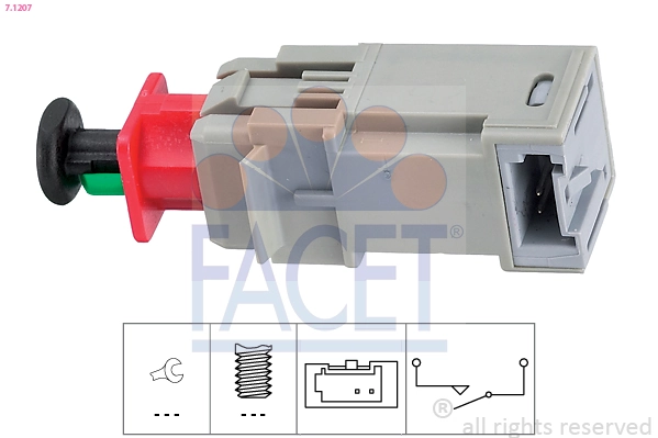 FACET 7.1207