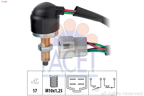 FACET 7.1166
