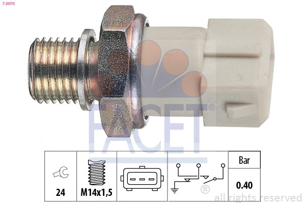 FACET 7.0070