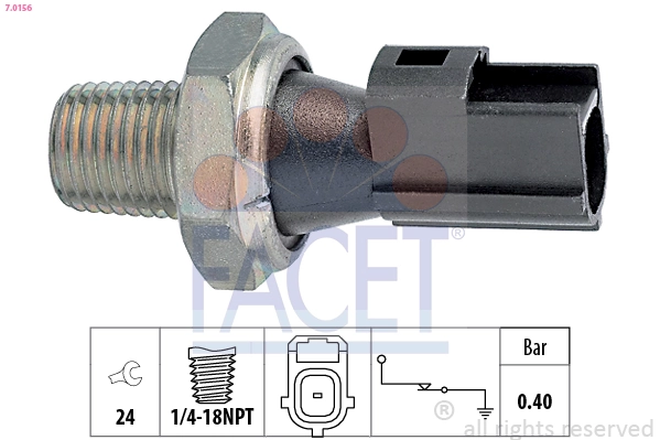 FACET 7.0156