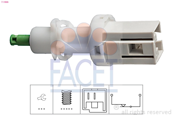 FACET 7.1068
