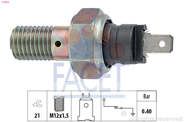 FACET 7.0004