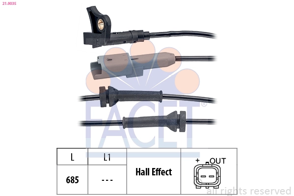 FACET 21.0035