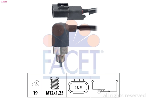 FACET 7.6211