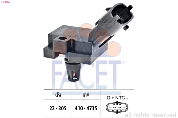 FACET 10.3186