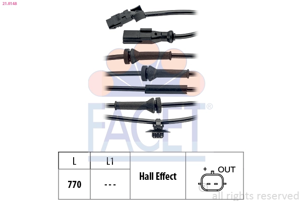 FACET 21.0148