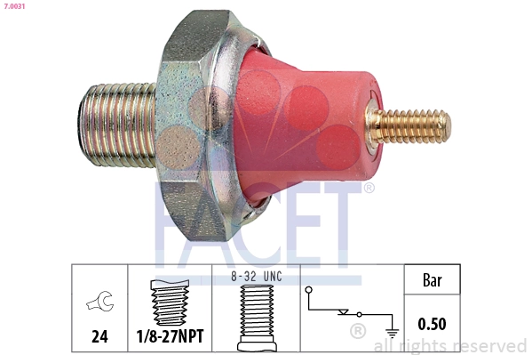 FACET 7.0031