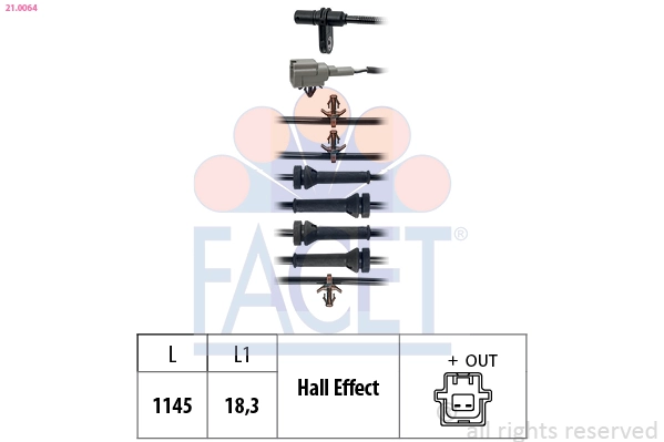 FACET 21.0064