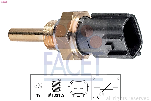 FACET 7.3225