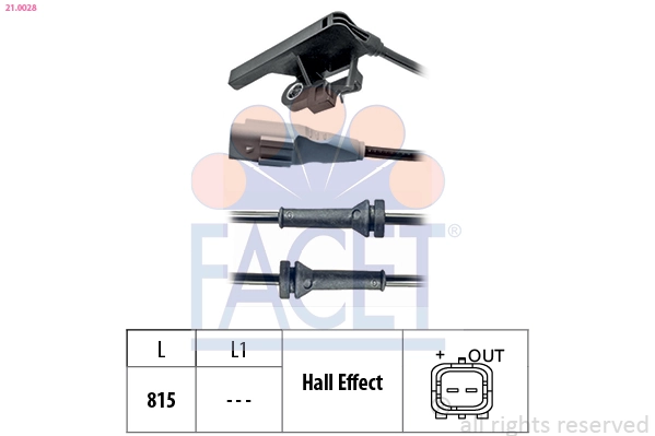FACET 21.0028