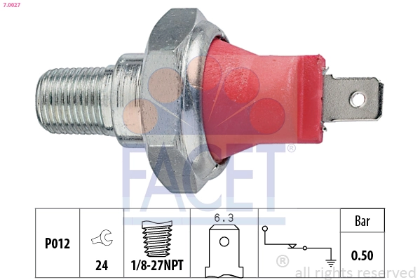 FACET 7.0027