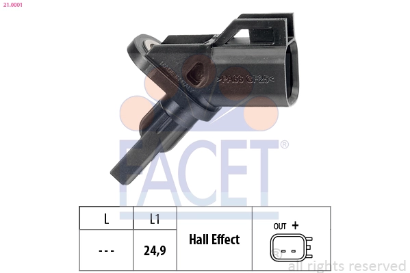 FACET 21.0001