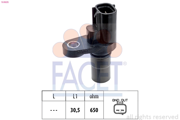 FACET 9.0635