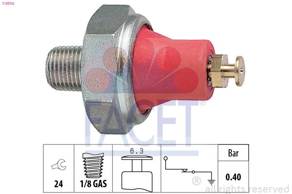 FACET 7.0016