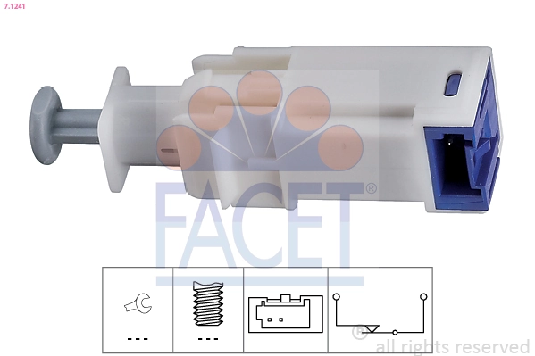 FACET 7.1241