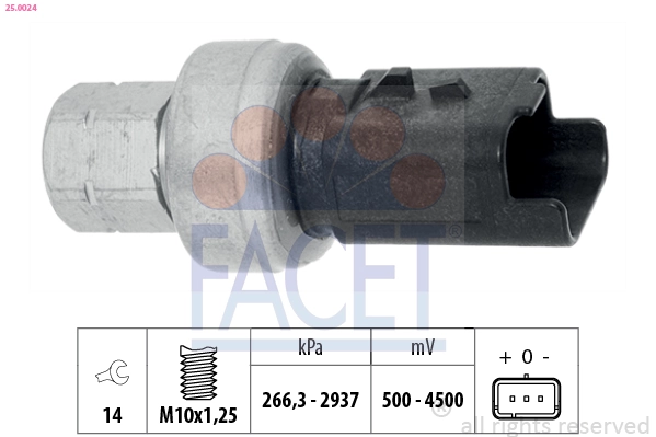 FACET 25.0024