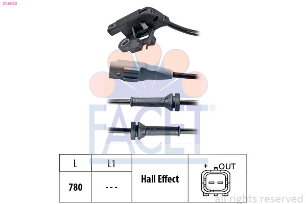 FACET 21.0032