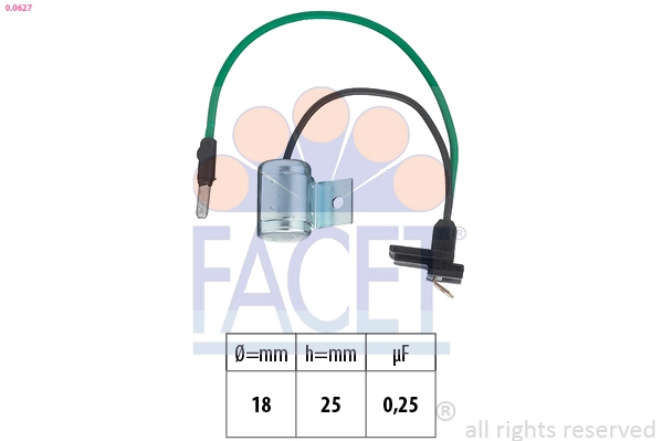 FACET 0.0627