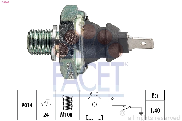 FACET 7.0046