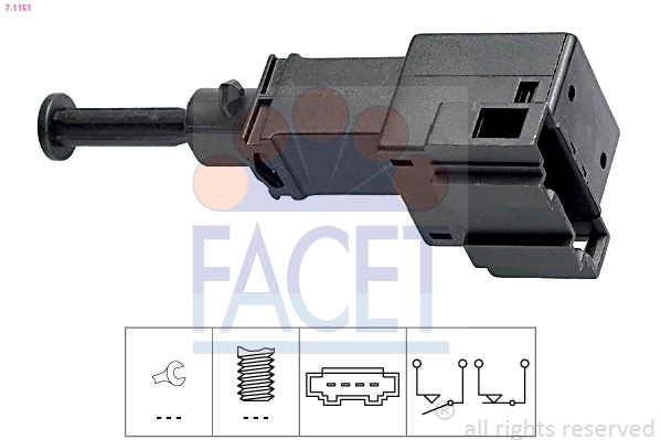FACET 7.1151