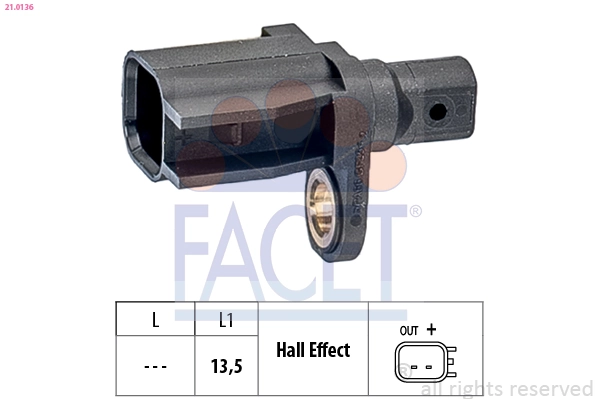 FACET 21.0136