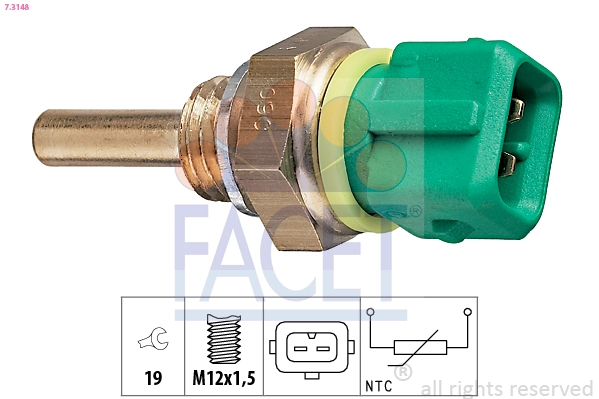 FACET 7.3148