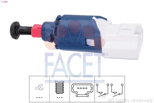 FACET 7.1290