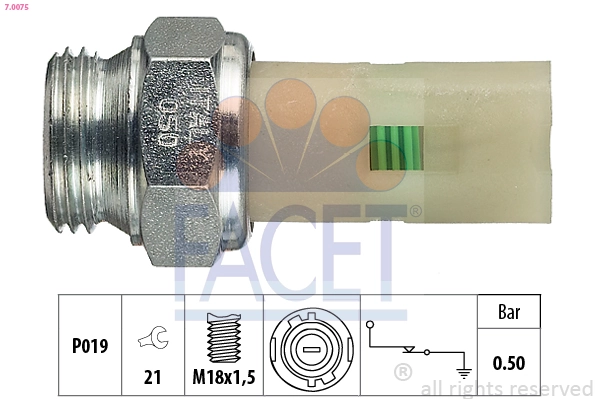 FACET 7.0075