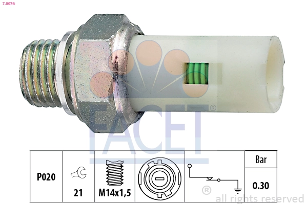 FACET 7.0076