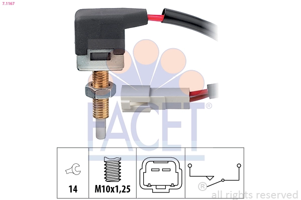 FACET 7.1167